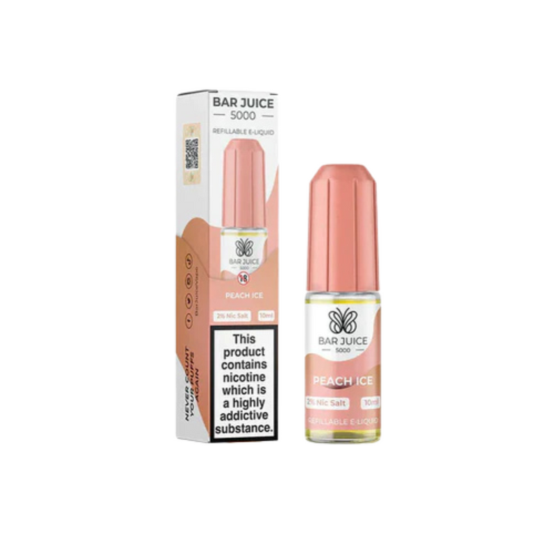 Load image into Gallery viewer, Bar Juice 5000 | Peach Ice

